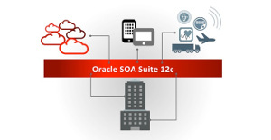 Oracle Service Bus